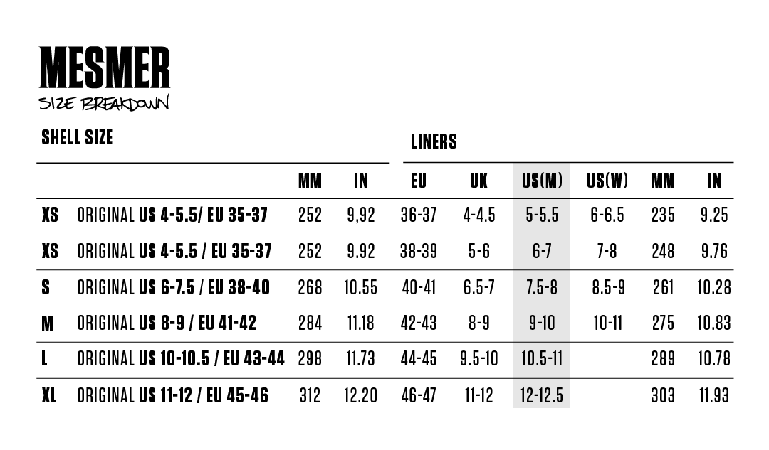Mesmer Team 2 Gray Inline Skates Size Chart