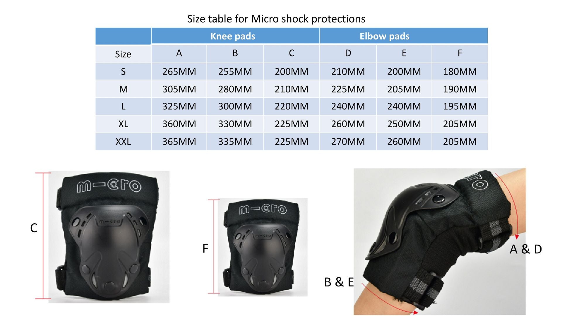 Size Guide Fit Chart for Micro Shock Pads Set for Rollerblades or Roller Skates, Intuition Skate Shop, Skate Shops Near Me, Protective Gear for Skating