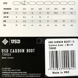 USD Carbon Black inline skates