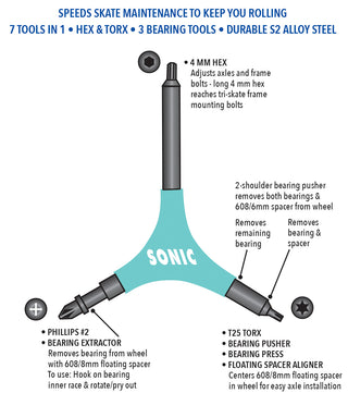 Sonic Pro Tool H inline skate tool