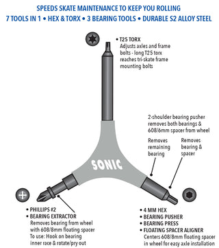 Sonic Pro Tool T inline skate tool