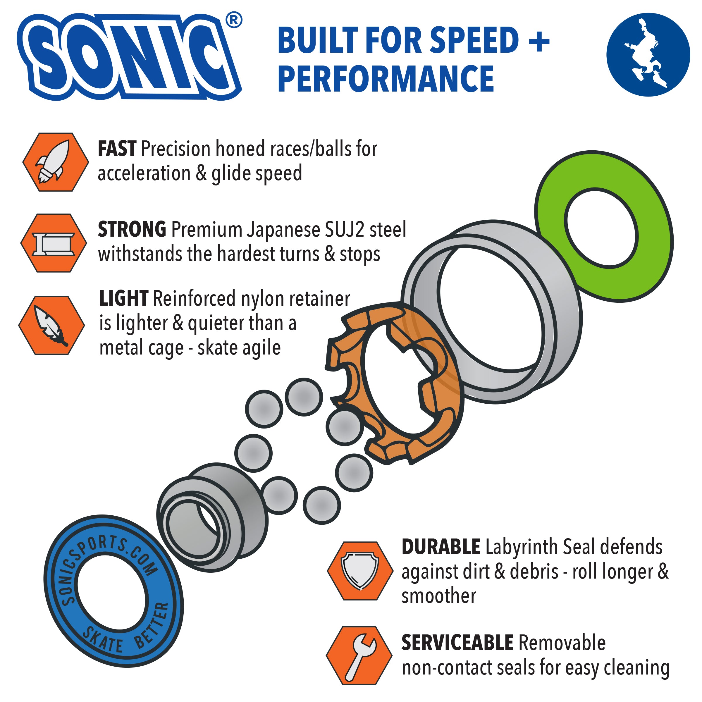 Sonic Speed 608 skate bearings